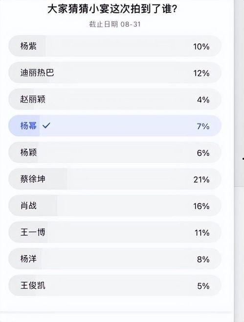 狗仔爆料名单最新消息,娱乐圈风云再起，明星隐私再掀波澜  第1张